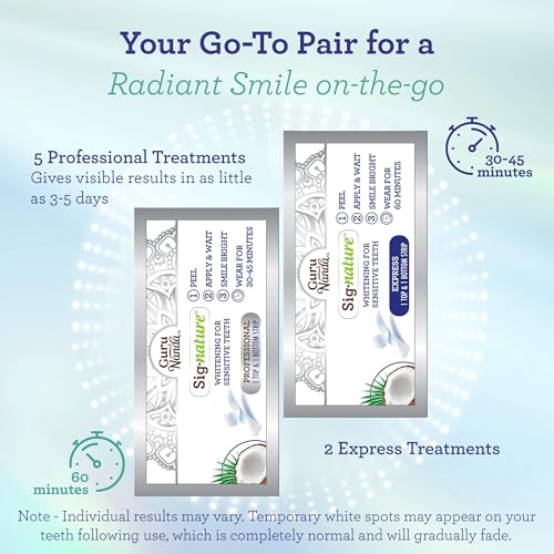 GuruNanda Teeth Whitening Strips. 7 Day Treatments. Enamel-Safe Teeth Whitening for Sensitive Teeth. Non-Slip. Dry Strip Technology