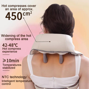 NeckCare Pro with Heat