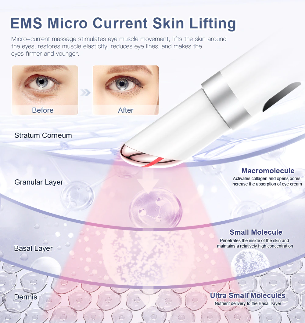 Electric Eye Light Therapy Device