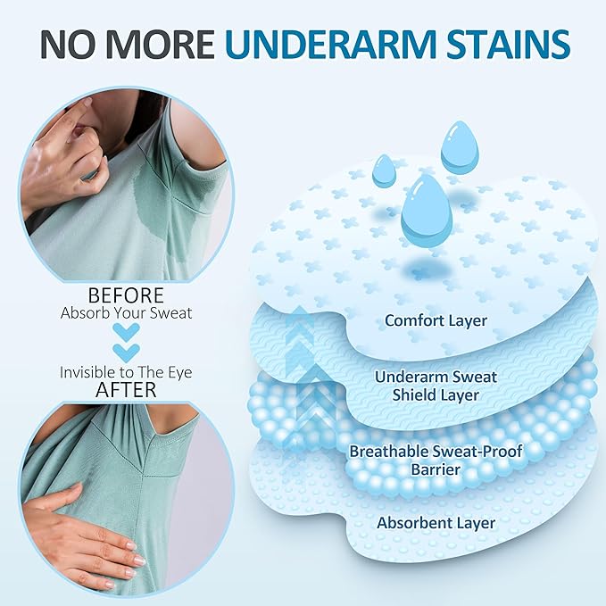 🔥Summer Hot Sale - Underarm Sweat Pads