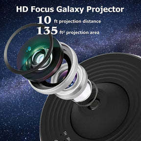 Galaxy Projector. Star Projector Light Projector