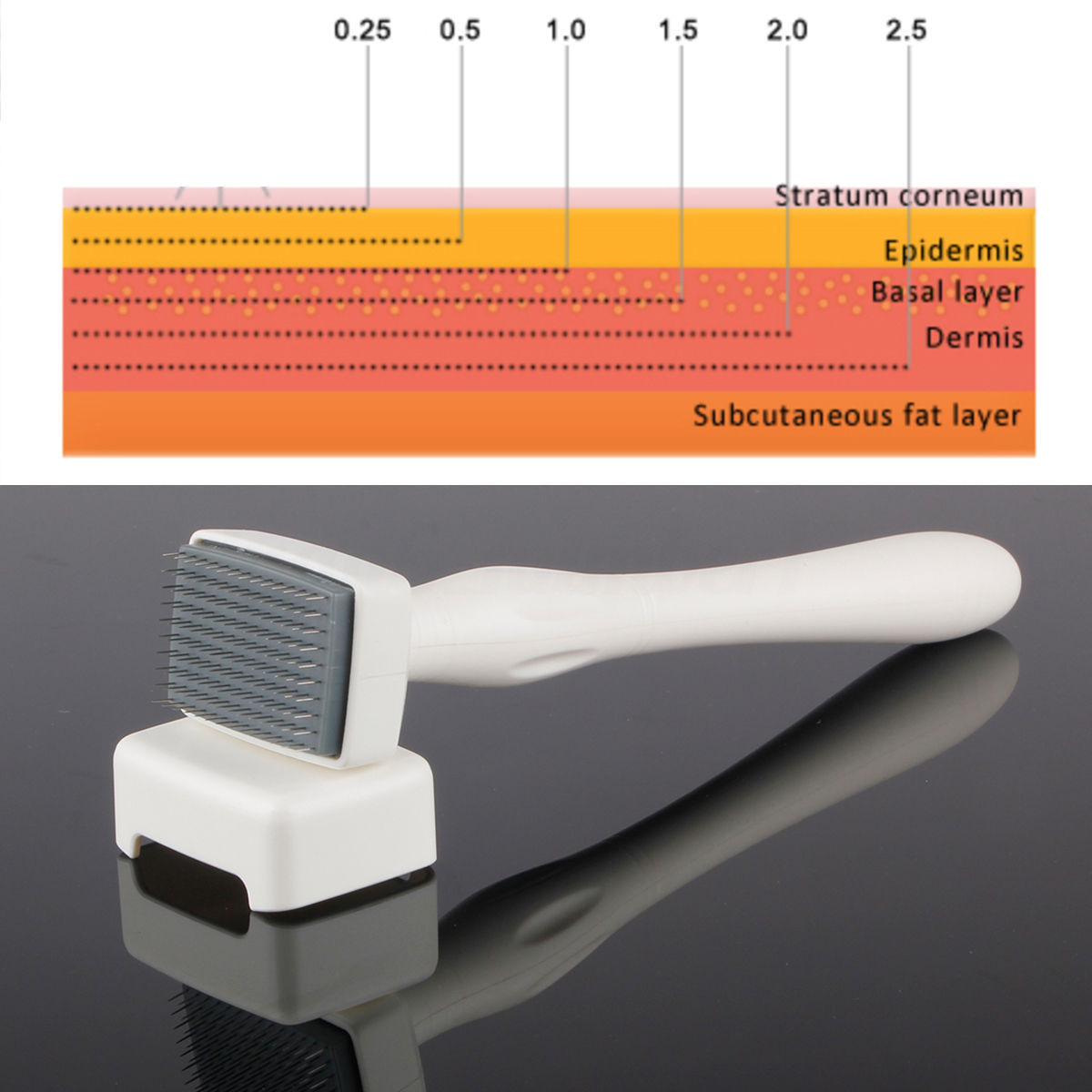 DRS 140 Microneedle Derma Roller Stamp Skin Care Therapy Anti Aging Scar Wrinkle