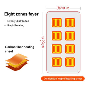 2022 USB Electric Heating Blanket Warm Shawl Coral Fleece Plush 3-speed Adjust Temperature Winter Large 150x80cm Winter Keep Warm Pad