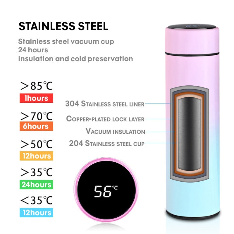 Intelligent Stainless Steel Thermos Bottle Temperature Display Water Bottle Vacuum Flasks Coffee Cup Gifts garrafa termica agua