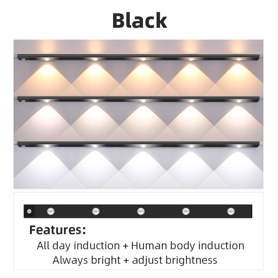 Ultra Thin LED Light