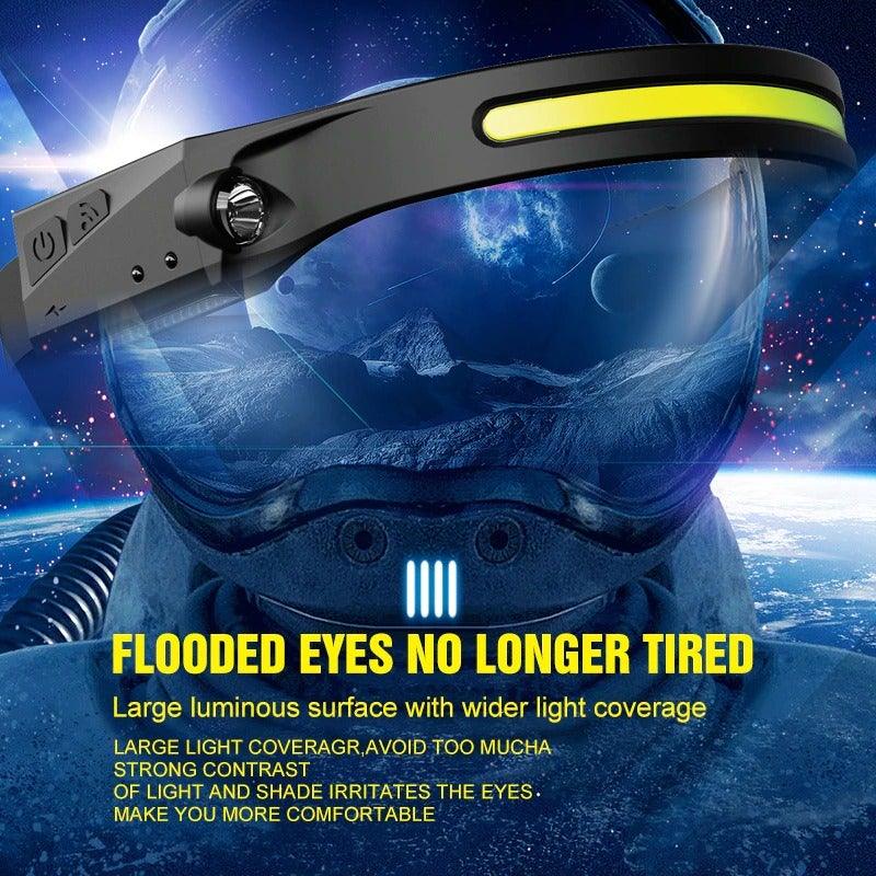 LED Headlamp